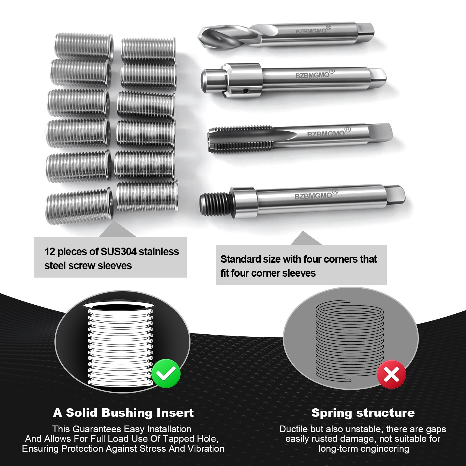 BZBMGMO M11x1.5 Thread Repair Kit, 12 Stainless Inserts(28.2mm), HSS Tools