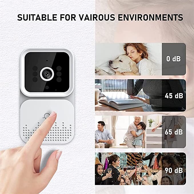 Smart Wireless Doorbell,HD Image,2 Way audio,image capture,night vision, cloud