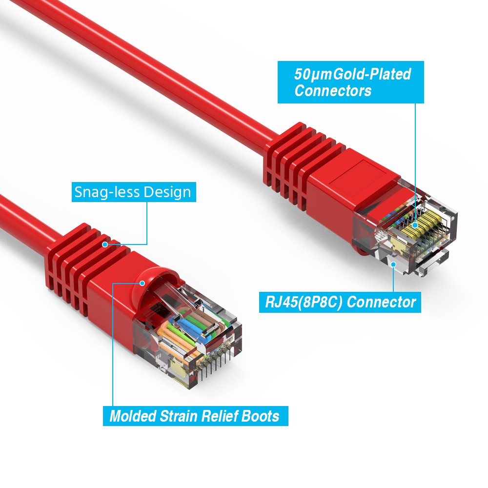 0.5Ft CAT6 UTP Ethernet Network Booted Cable Red