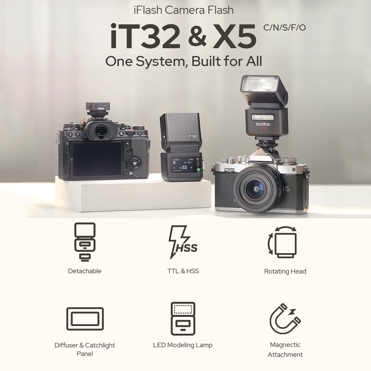 GODOX iT32 TTL Rotatable Camera Flash with X5S Wireless Trigger for Sony Cameras