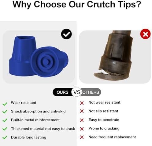 Replacement Cane Tips Non Slip