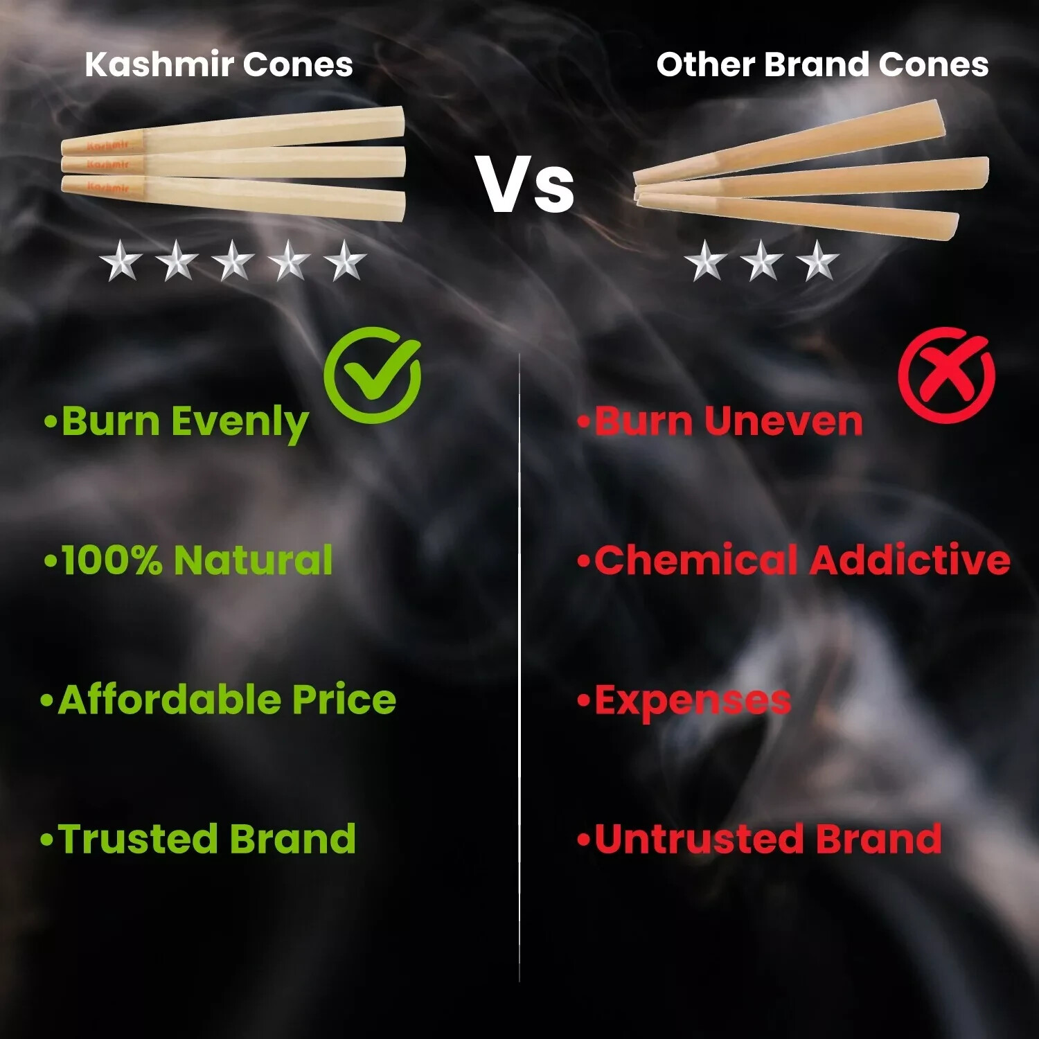 Kashmir King Unbleached Pre Rolled Cones 1000 Ct Bulk Box Rolling Papers & Tips