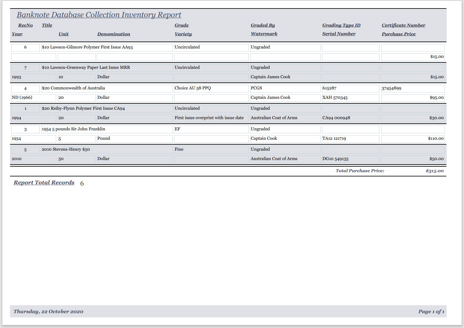 Banknote Collector Database Professional Software for Windows
