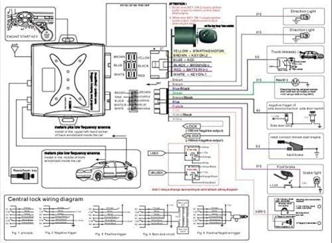 Toyota PKE Keyless Entry & Start System - Auto Lock/Unlock