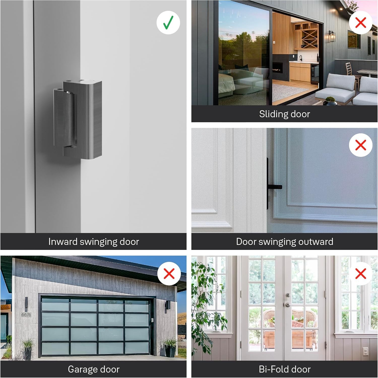 FOSCAM Security Camera Junction Box