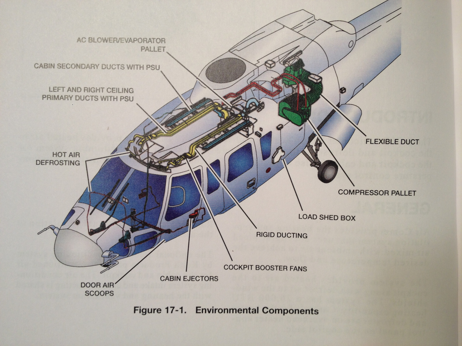 Sikorsky S-76D Pilot Training Manual