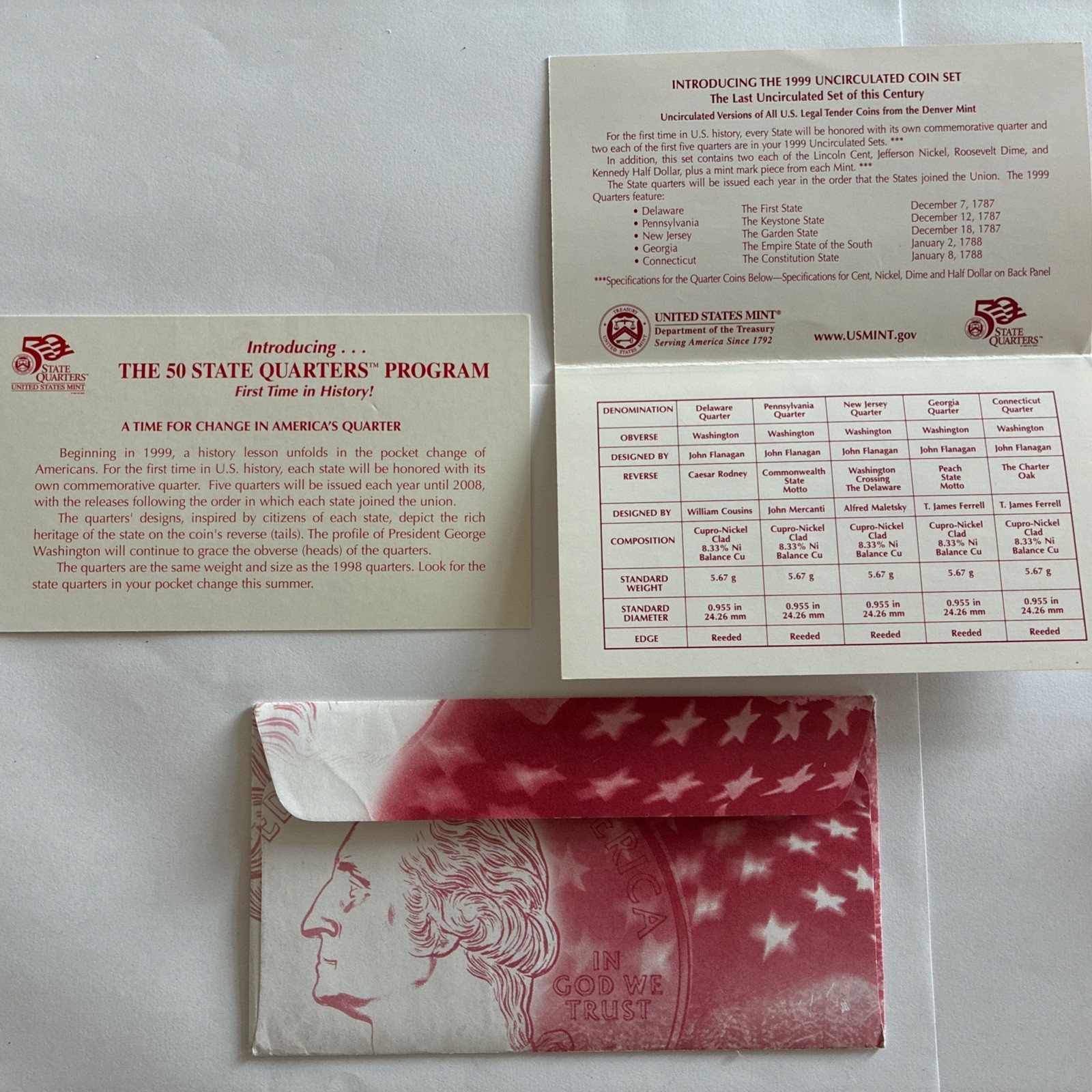 1999 D US Mint STATE QUARTERS Set ENVELOPE - REPLACEMENT ENVELOPE - NO COINS