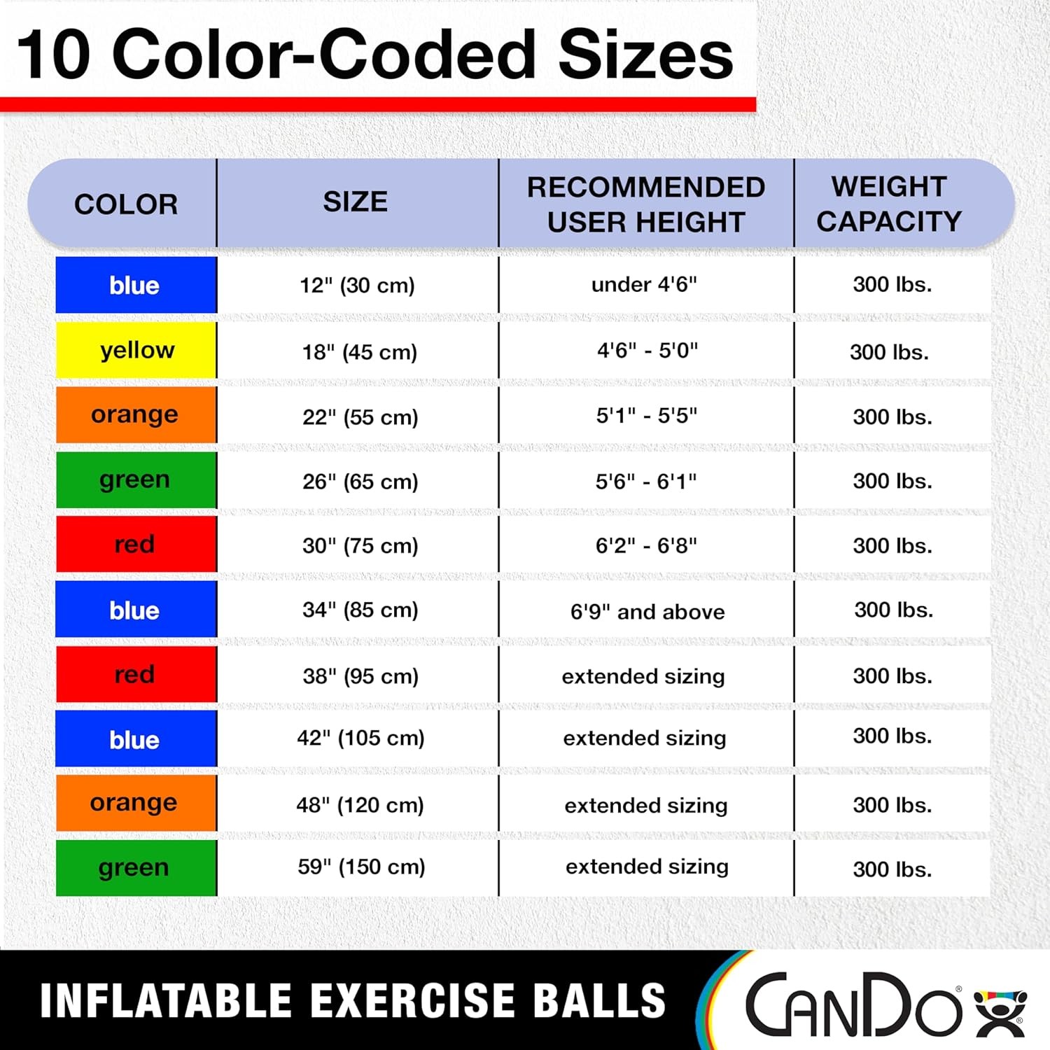 Cando 30-1800 Blue Non-Slip PVC Vinyl 11.8" (30 cm), (11.8")