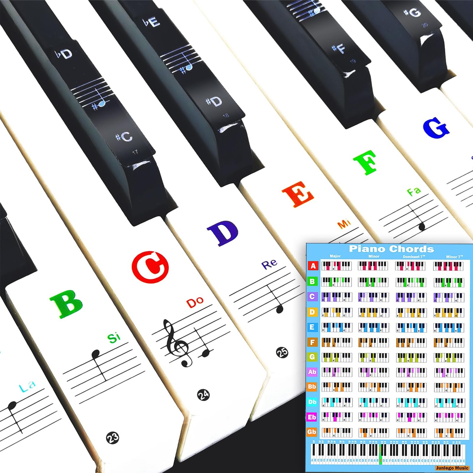 Piano Keyboard Stickers with Chord Chart,for 88/61/54/49 Colorful