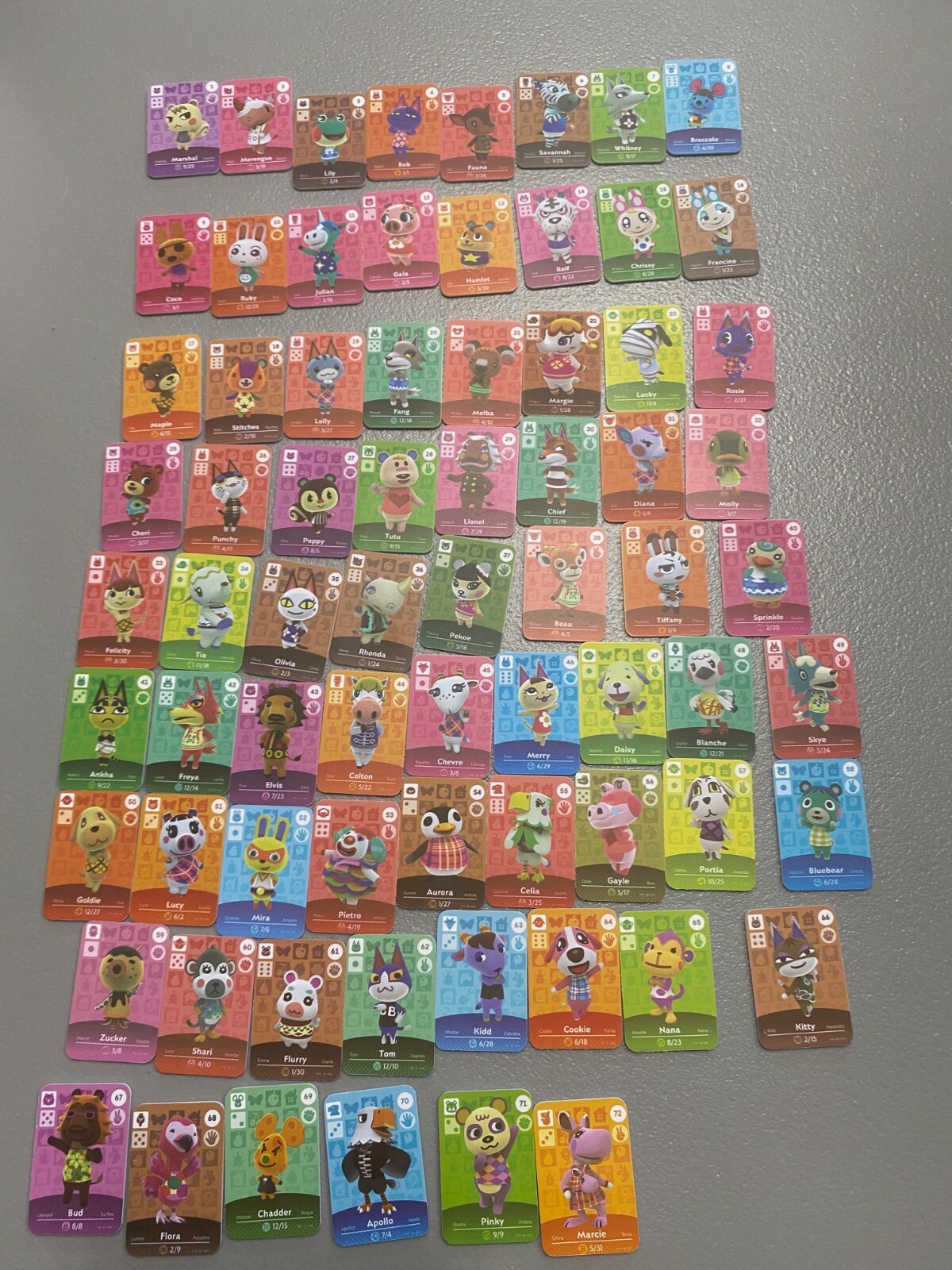 Only 1 Card Animal Crossing Series 5 Villager Cards 001~072 NFC cards Series