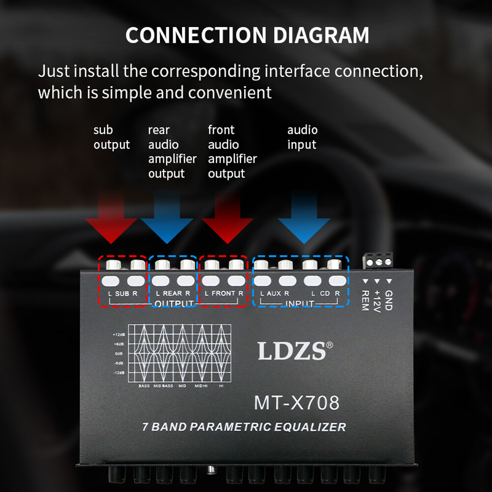 Car Audio Equalizer Adjustable 7Band EQ Graphic Equalizer with CD/AUX Input R8H0