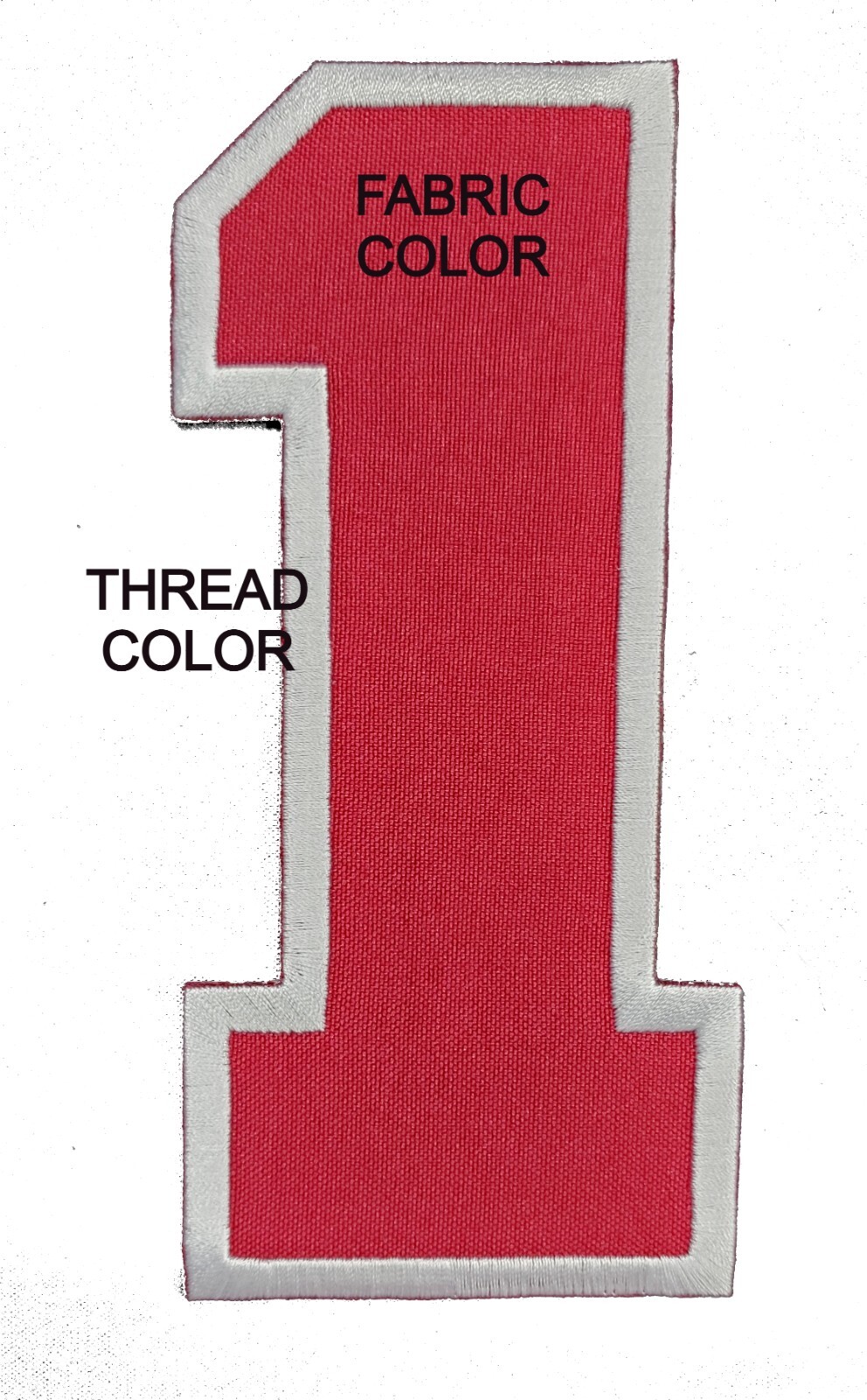 Numbers College Varsity Letterman Embroidered Iron On Patch Customize Colors