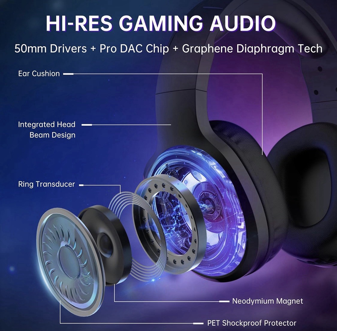 AOC Wireless Gaming Headset Compatible With PS5/4, Switch, PC, Bluetooth 5.4