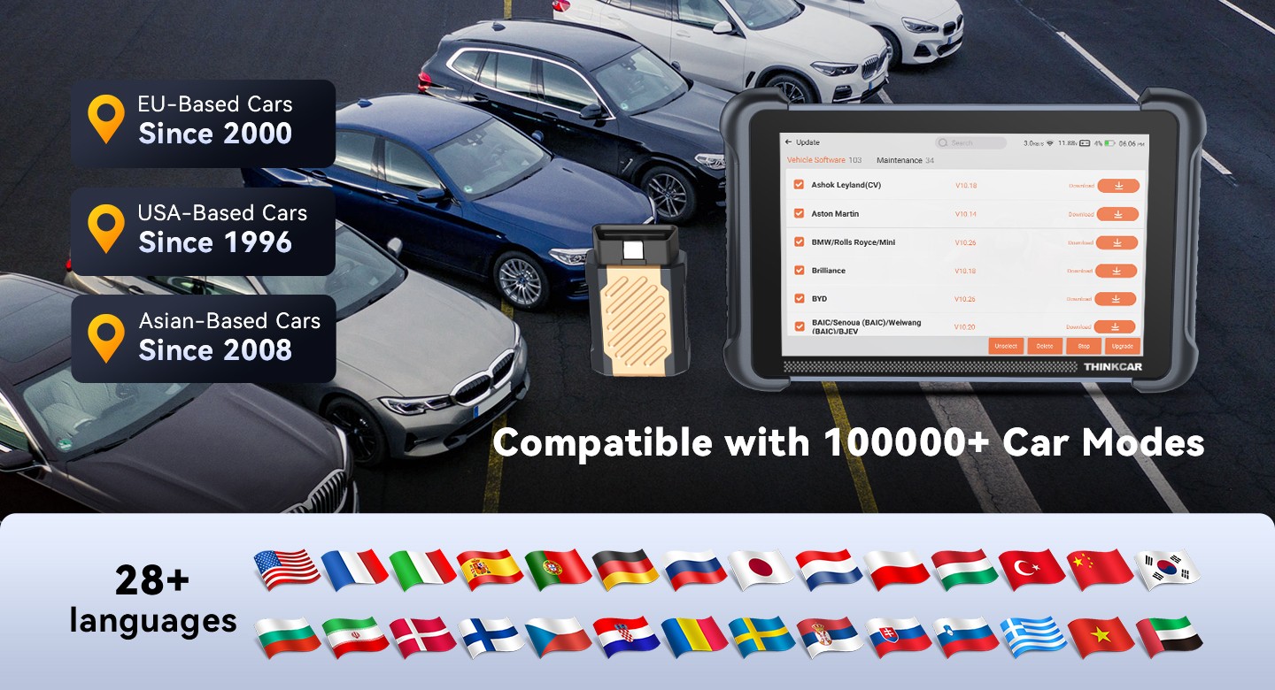 689BT ThinkCar Car Auto Diagnostic Tool OBD2 Scanner Bidirectional E~CU Coding