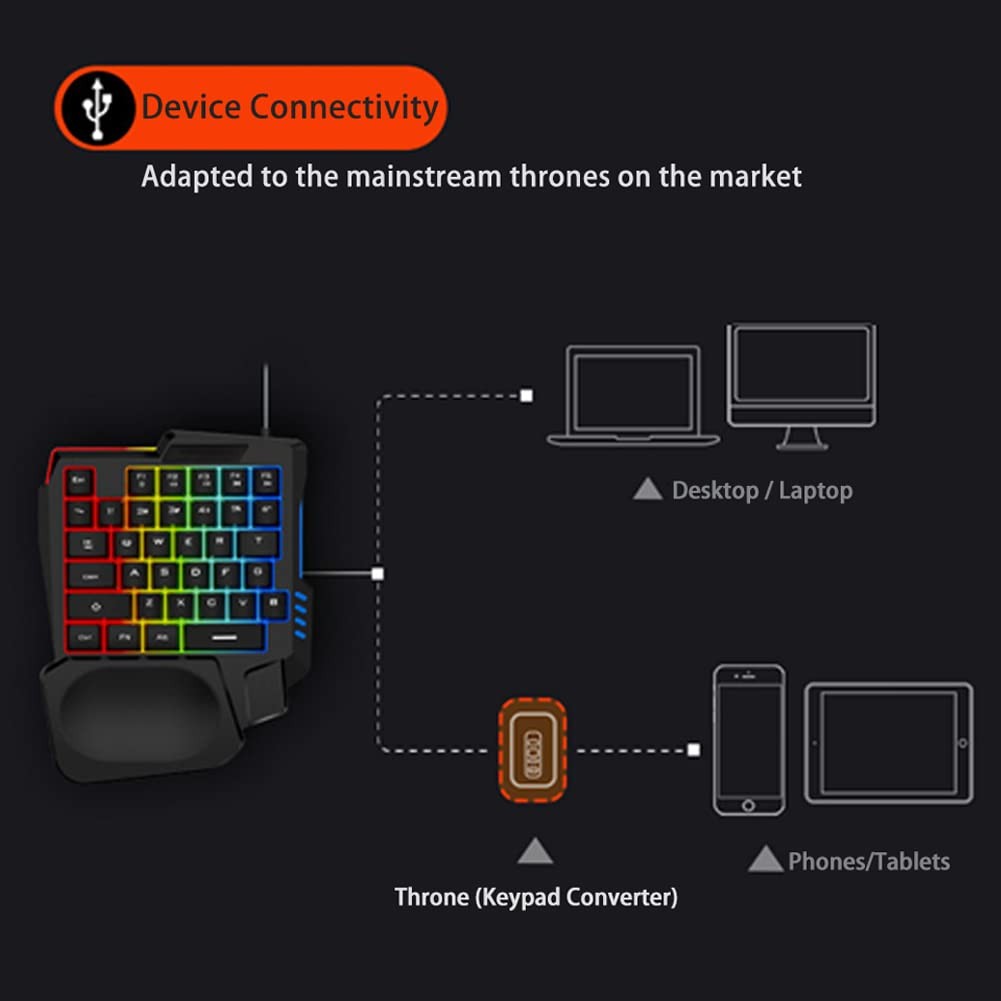OneHanded Mechanical Gaming Keyboard 35 Keys Waterproof 3 Color Backlight