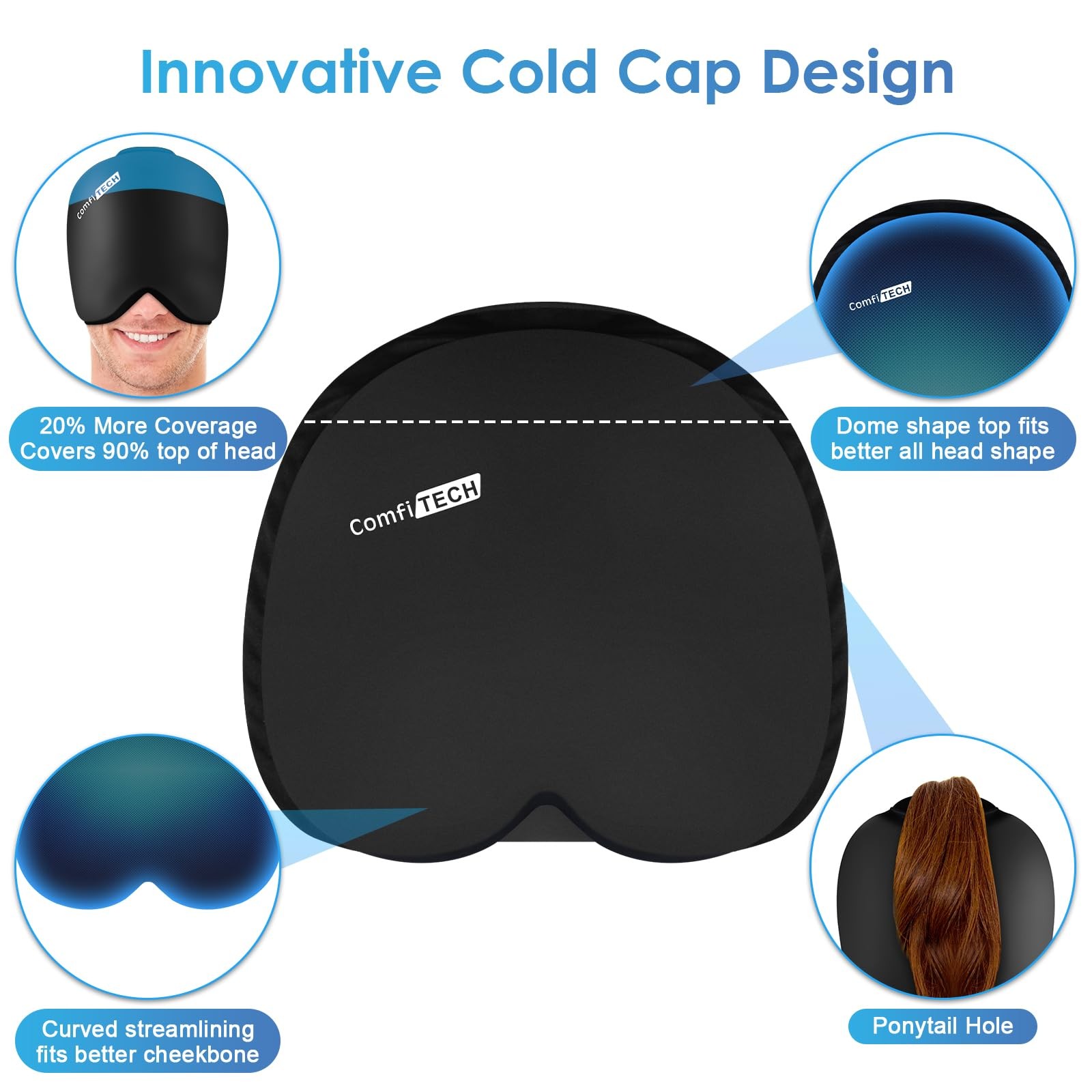 ComfiTECH Head Ice Pack Wrap Cold Cap Cooling Gel Hat, Medium, Dark Black