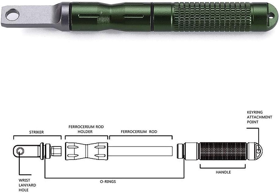 2PCS Compact Fire Starter—Ferro Rod Flint Striker for EDC, Camping & Survival.