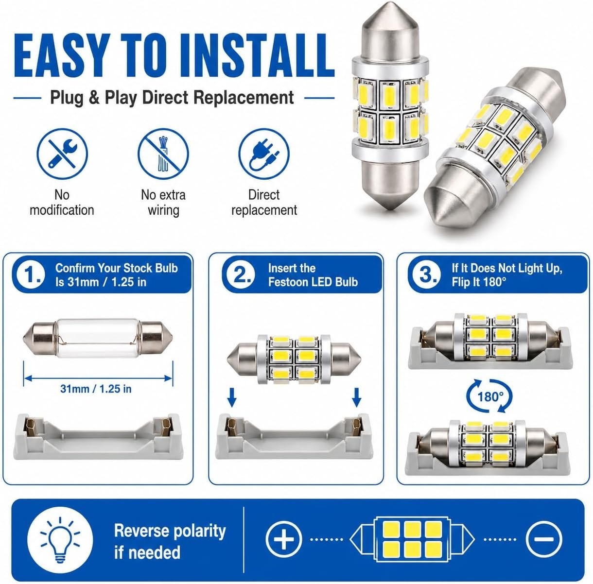 2-Pack 31mm Marine LED Bulbs – Reliable Lighting for Sailing & Navigation Needs