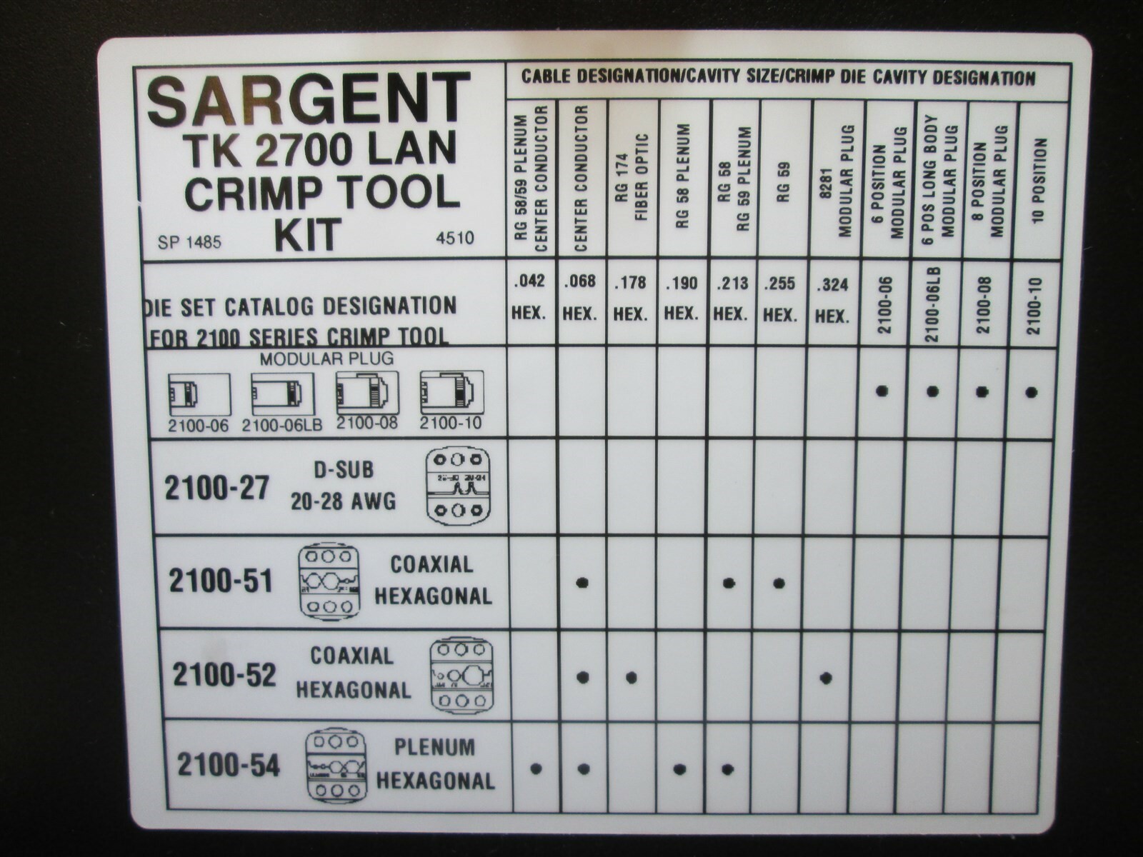 Sargent Tools TK 2700 LAN Crimp Tool Kit Made In USA New