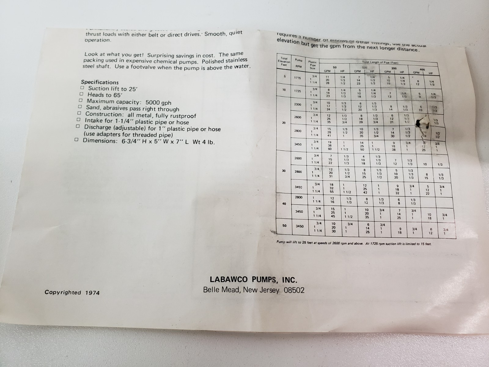 UNUSED - Labawco Model 126 Pump Type XB