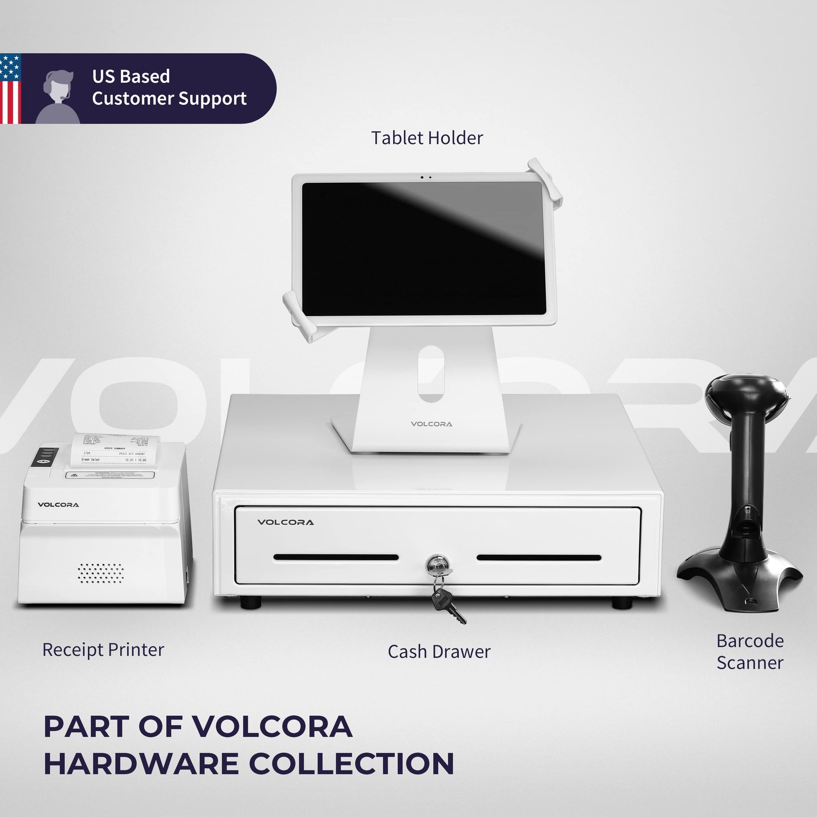 Volcora Thermal Receipt Printer, 80mm POS Printer w/Auto Cutter, White