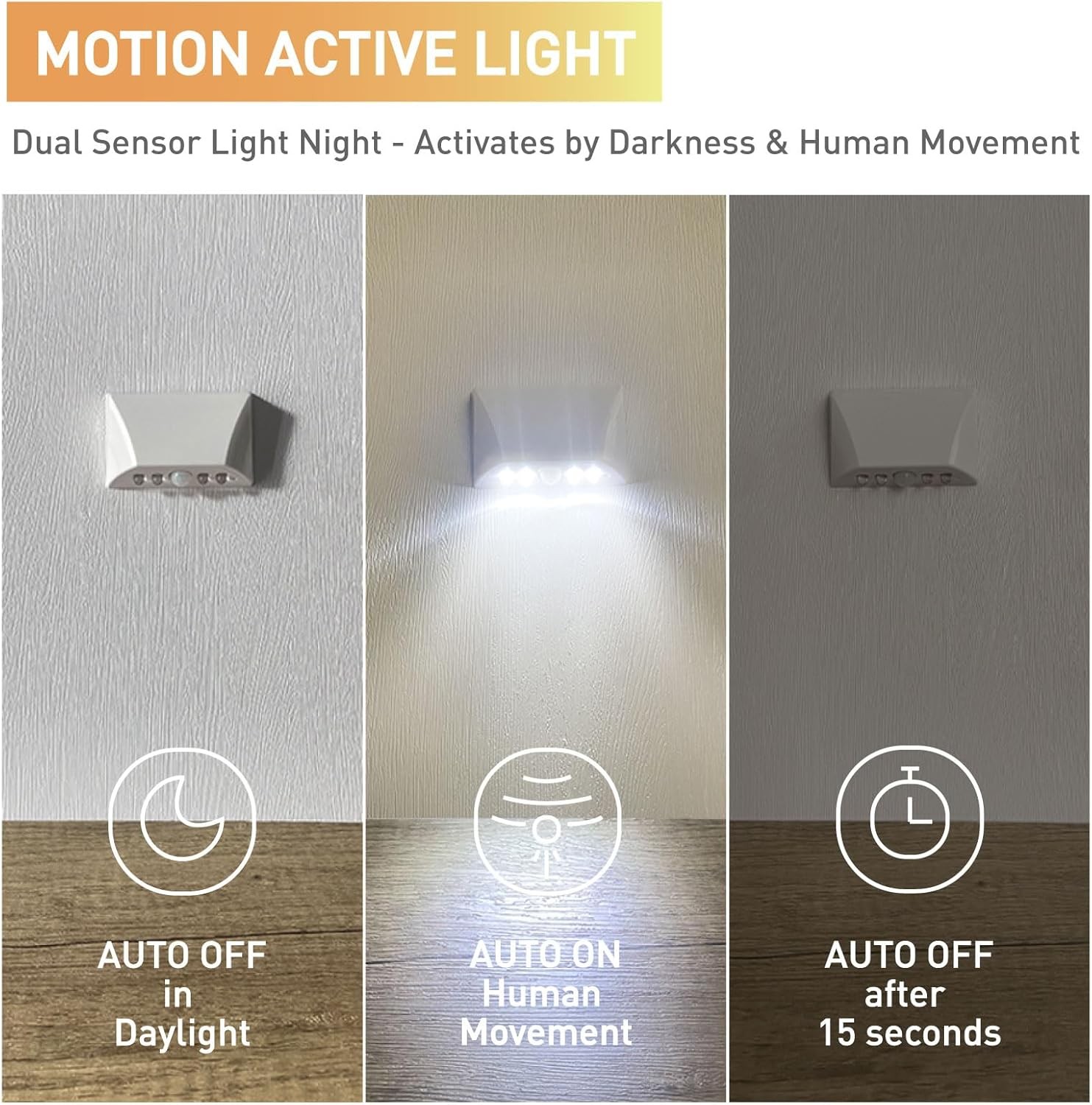 White Motion Sensor Keyhole Light - Automatic on/Off Infrared LED, Suitable for
