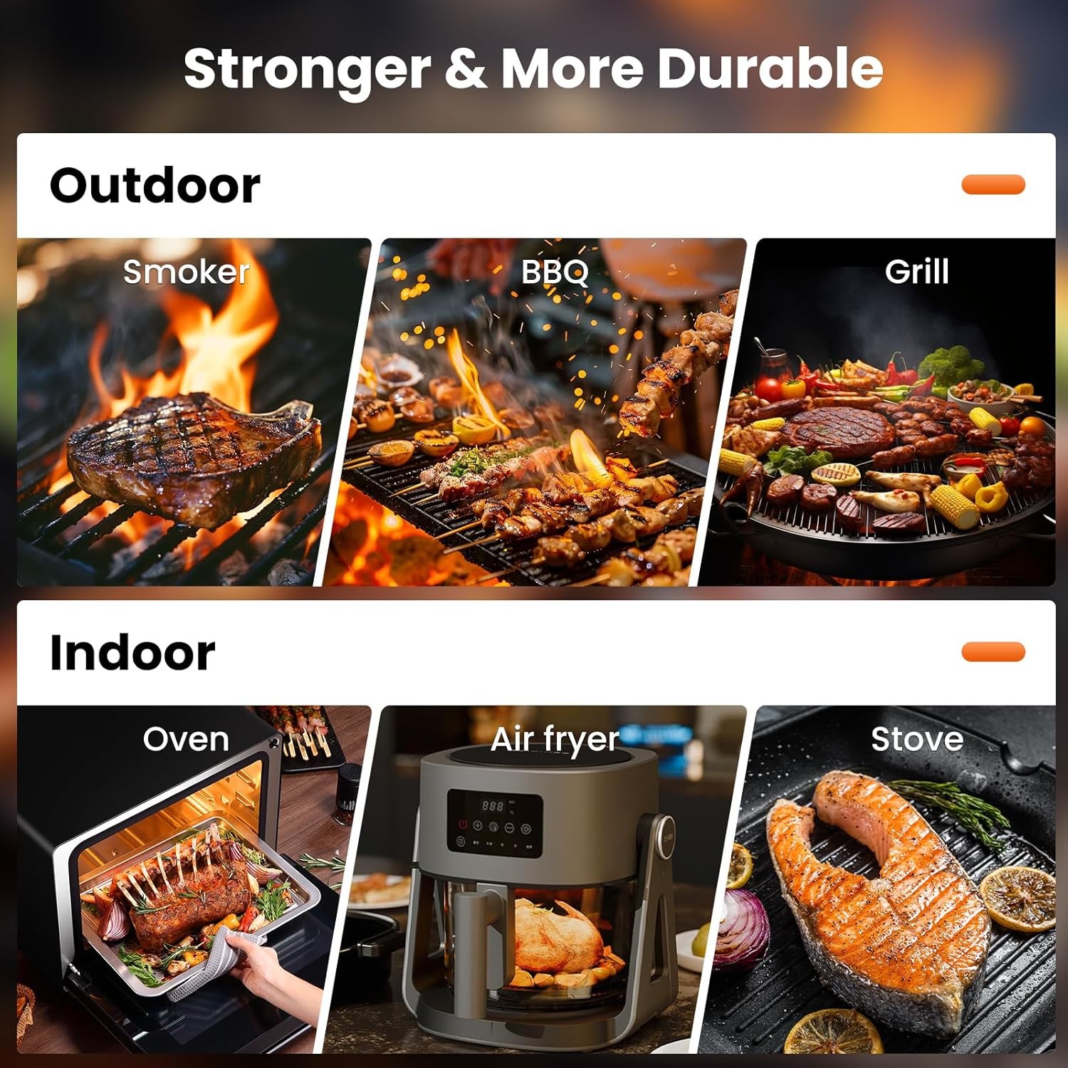 Wireless Meat Thermometer Digital-5.3 Bluetooth Stable 800ft APP Control
