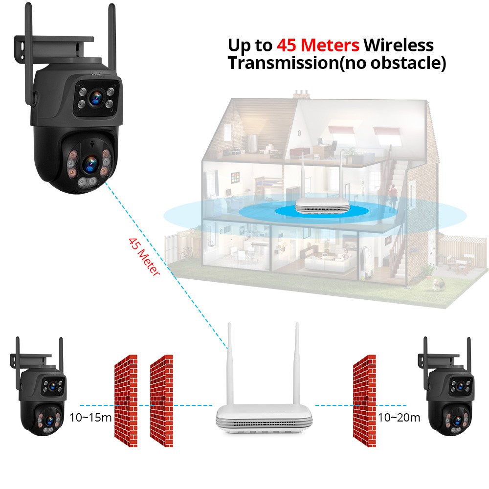 Complete 8CH Wireless Security System 6MP Cameras H.265+ Night Vision 500GB HDD