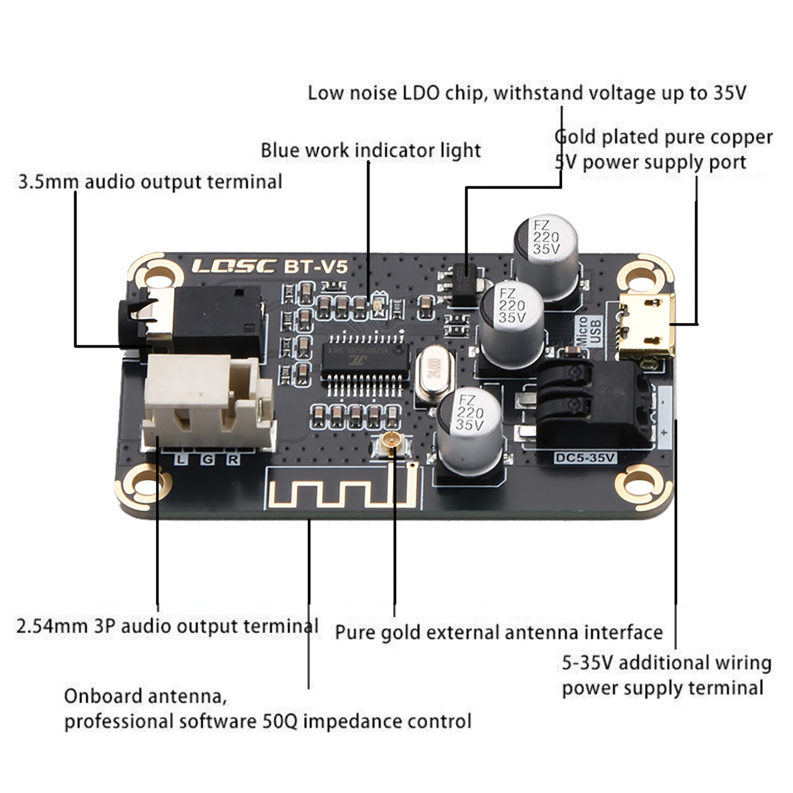 New Wireless MP3 Bluetooth4.2 Decoder Board Stereo Audio Receiver Module
