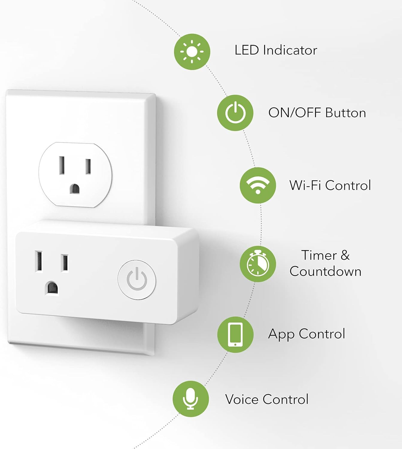 Wifi Heavy Duty Smart Plug Outlet, No Hub Required with Timer Function, White, C