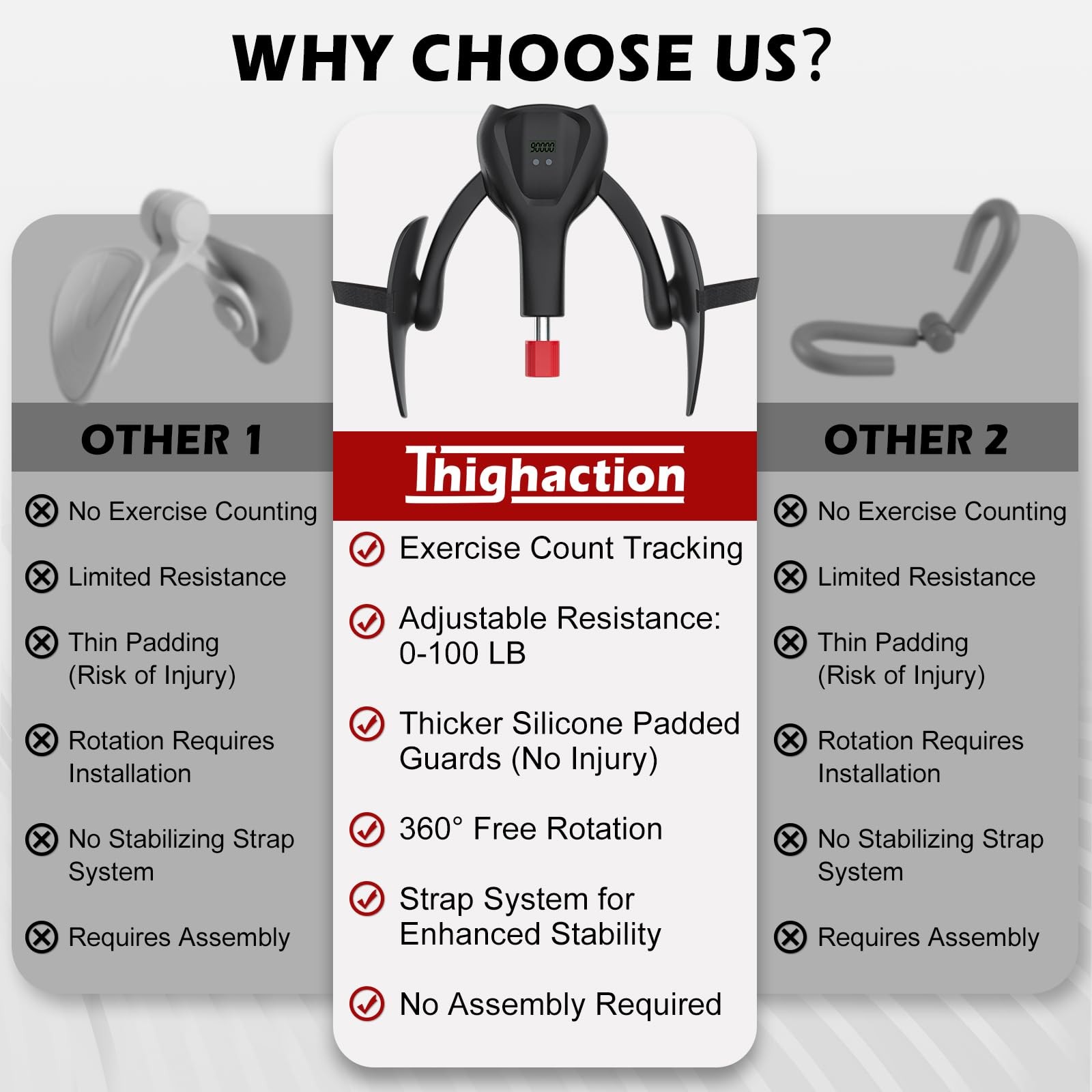 3rd Gen Thigh-Train 0-100 lbs Adjustable Resistance Inner Thigh Train Exercis...