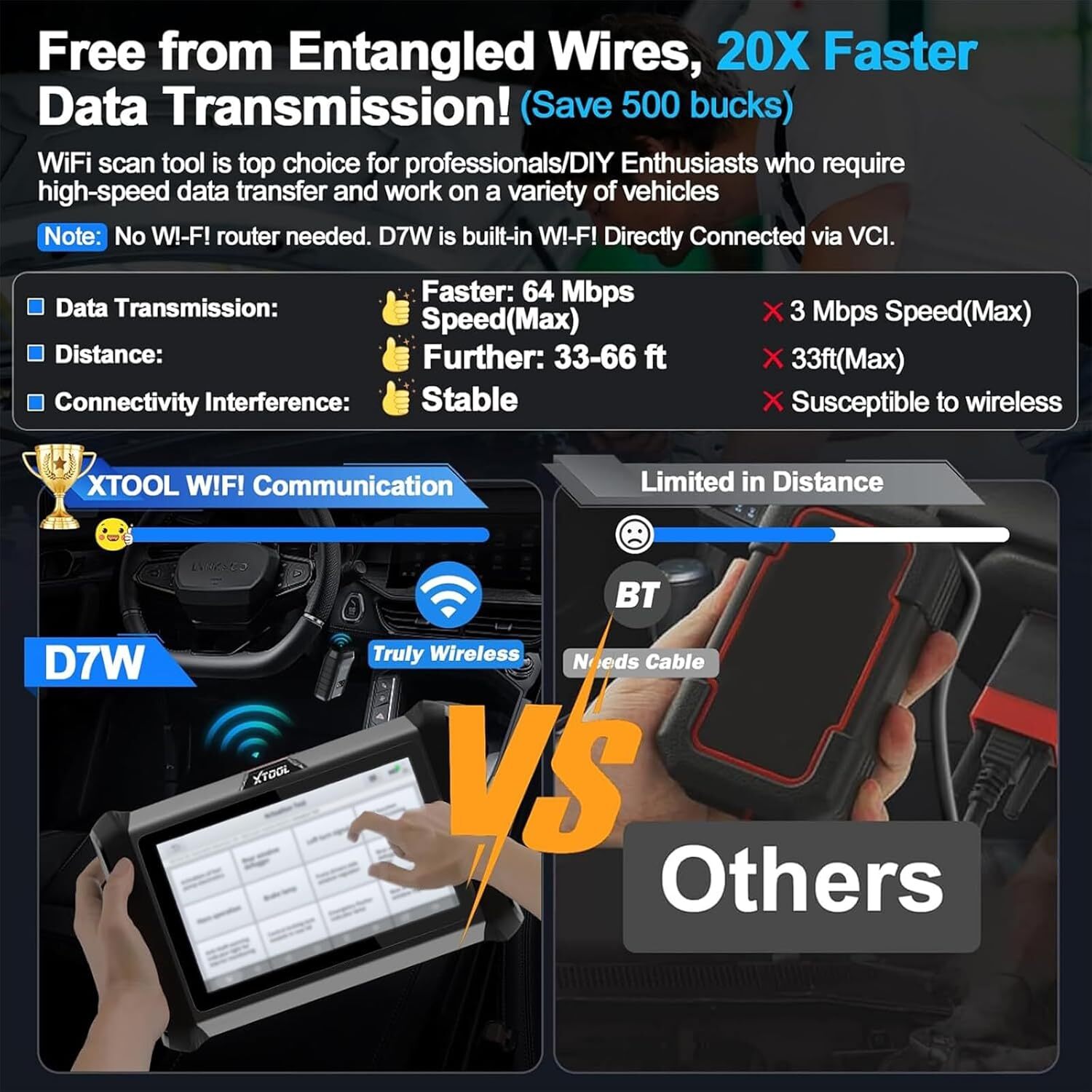 2024 Newest XTOOL D7 WIFI Car Diagnostic Tool Full System Scanner Active Test