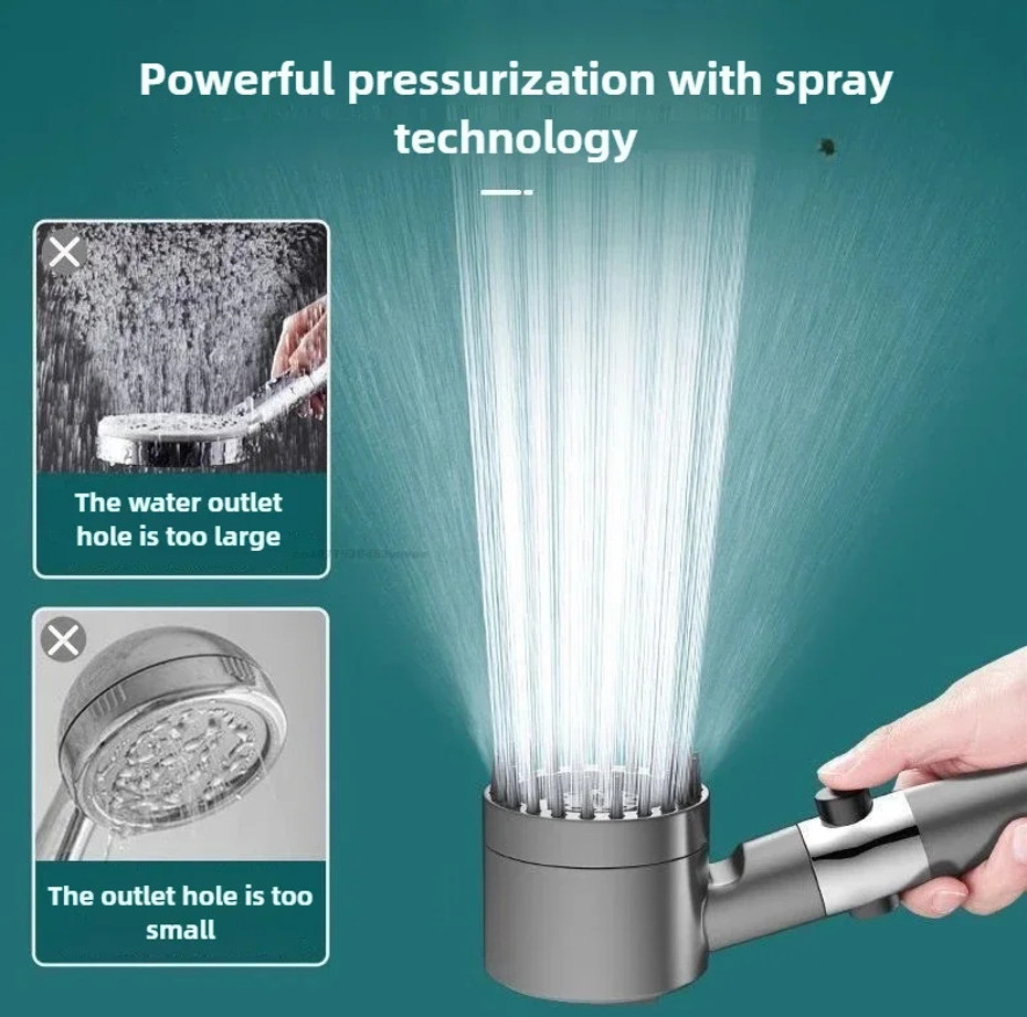 AquaPure Shower Head