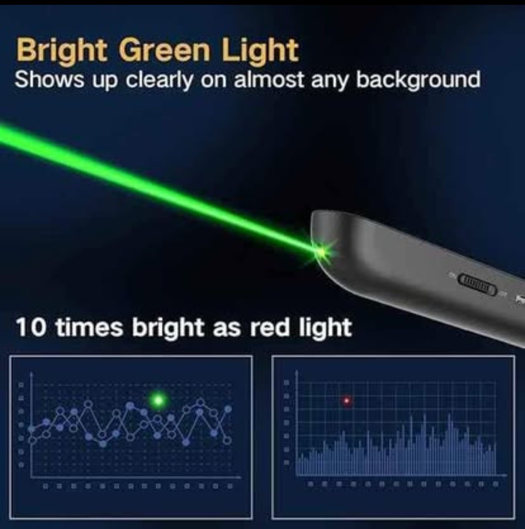 Wireless Presenter Rechargeable,Doosl Presentation Remote with Green Light - NIB