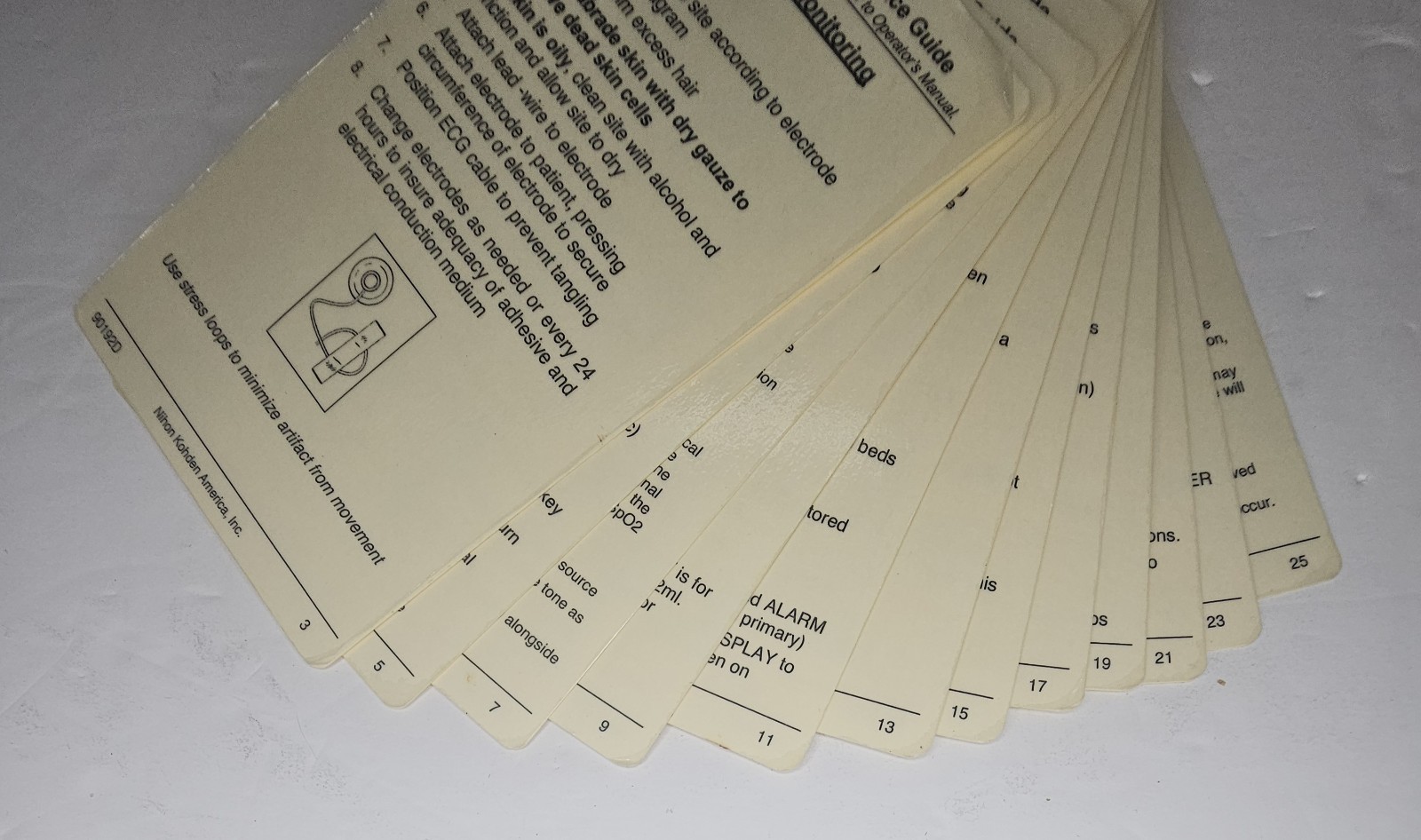 Nihon Kohden BSM-6000 Quick Reference Guide ECG Monitor Flip Cards 90192D