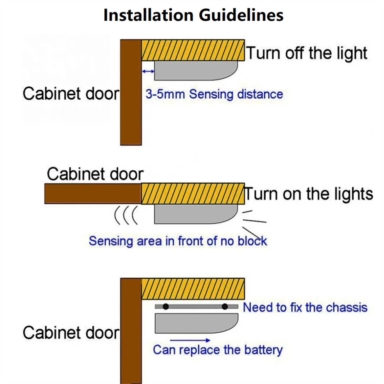 7 LED Light Sensor Closet Light Accessories For Cupboard Closet Wardrobe