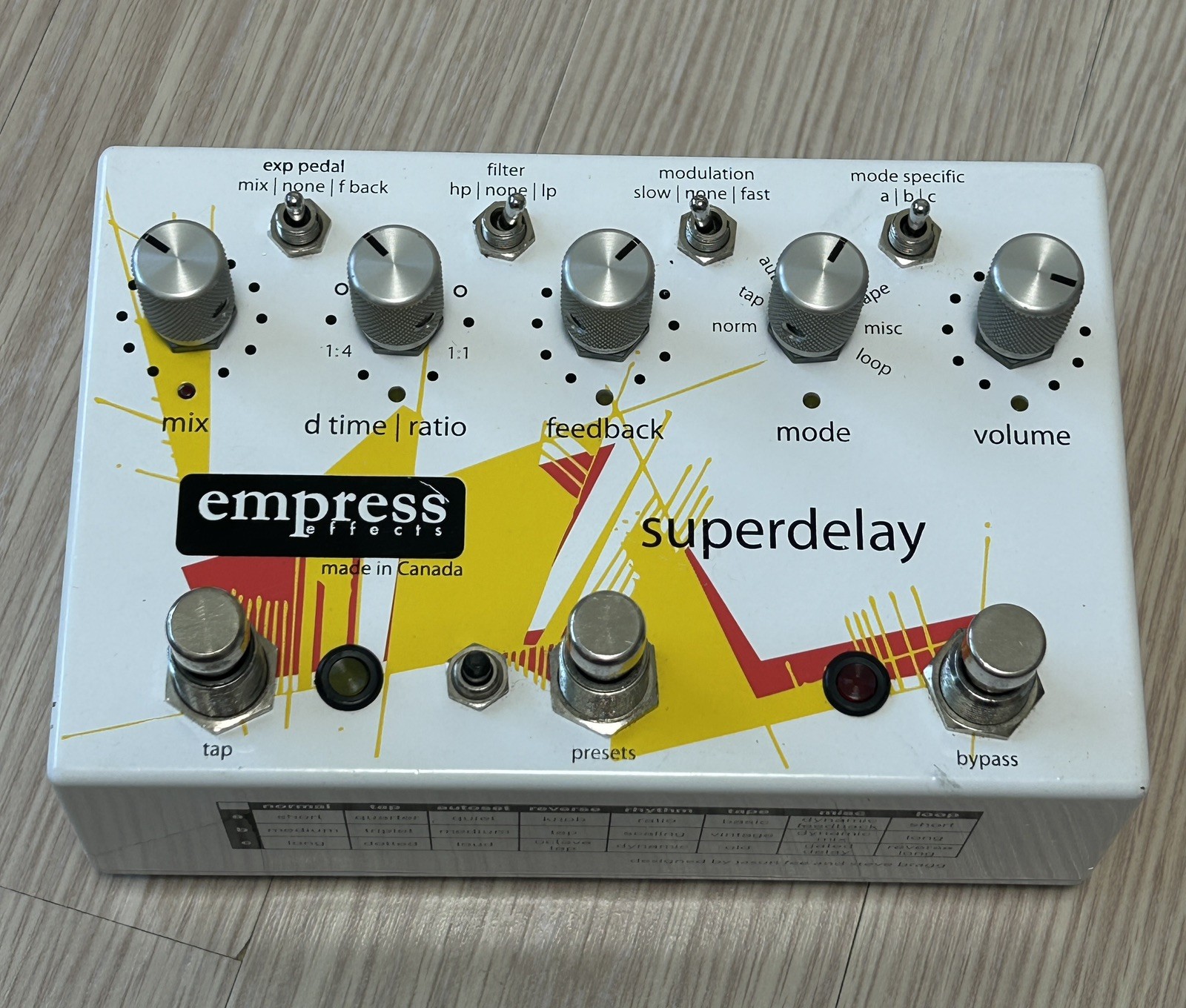 Empress Superdelay (Original Model, White)