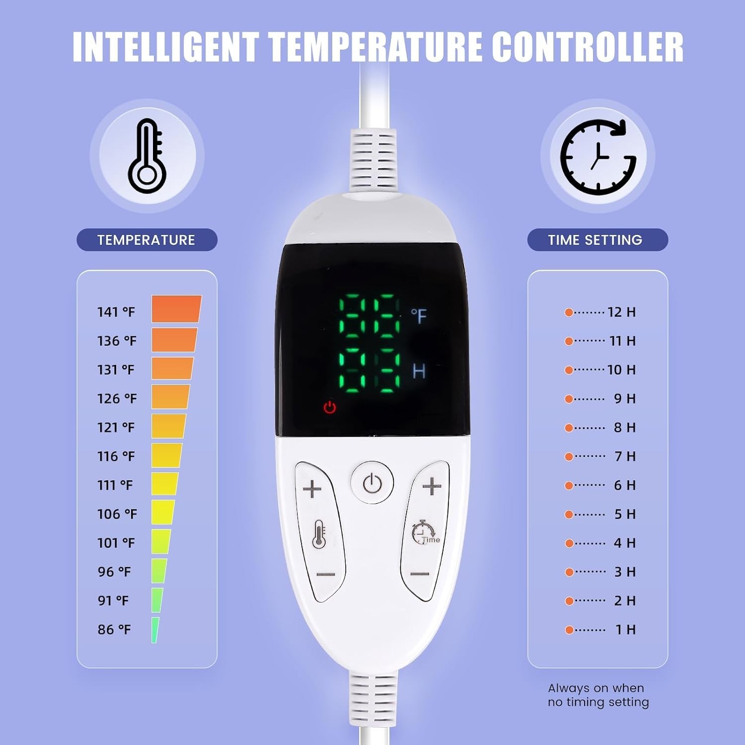 Efficient Incubator for Puppies & Kittens - Temperature-Controlled & Transparent