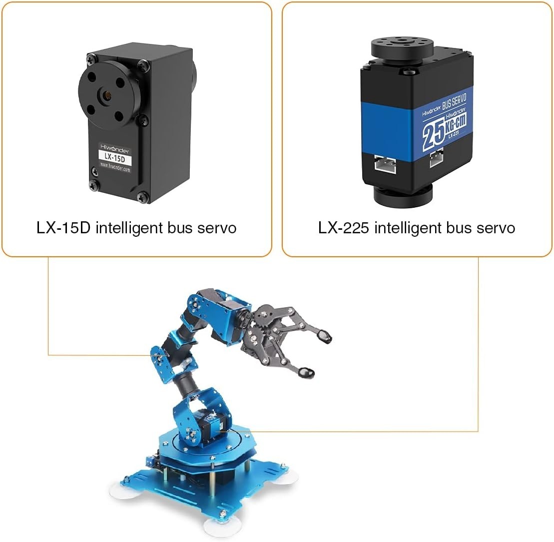 Interactive 6-Axis Robotic Arm for STEM Learning, Remote-Control and Programming