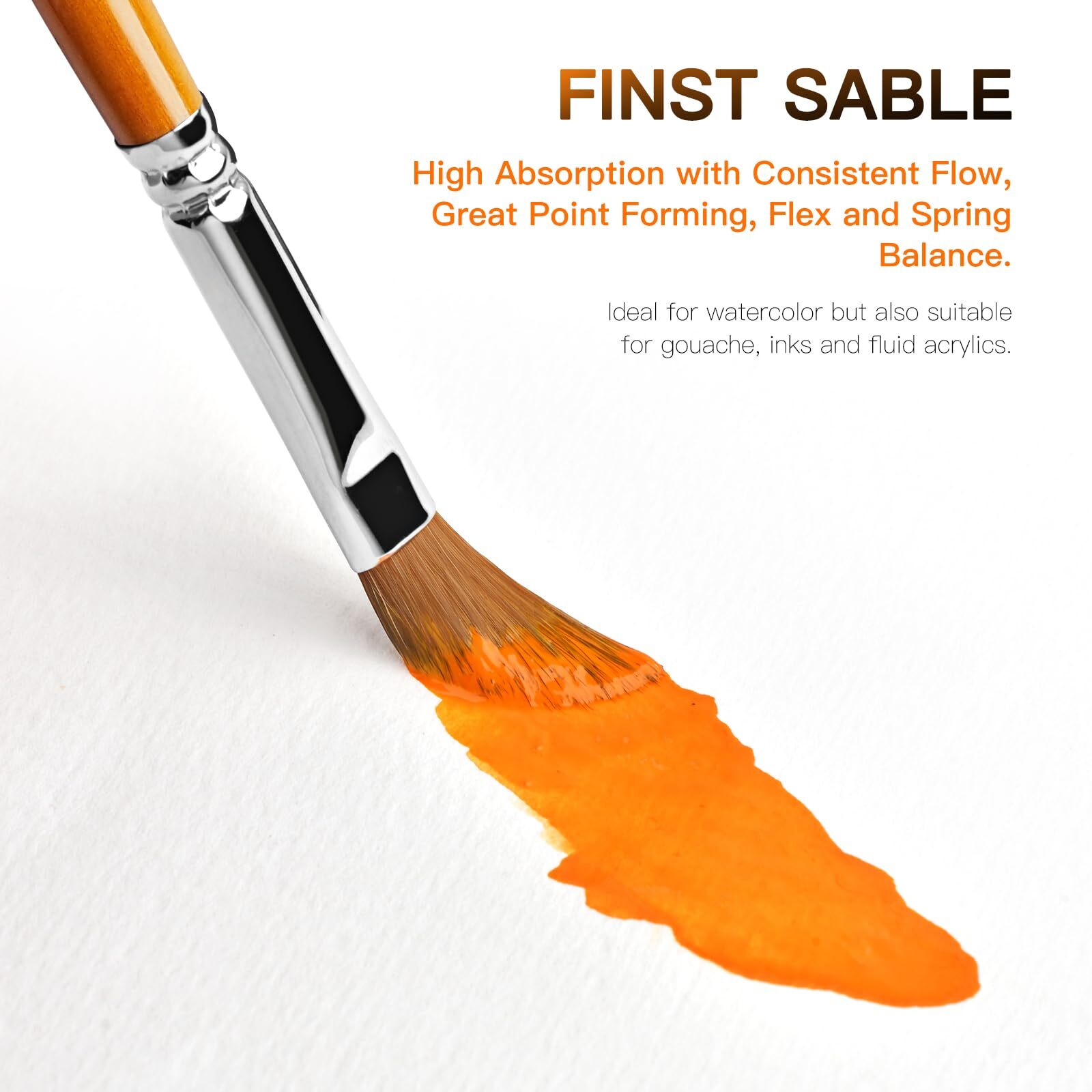 Sable Watercolor Brushes Kolinsky Watercolor Paint Brushes for Artists Profes...
