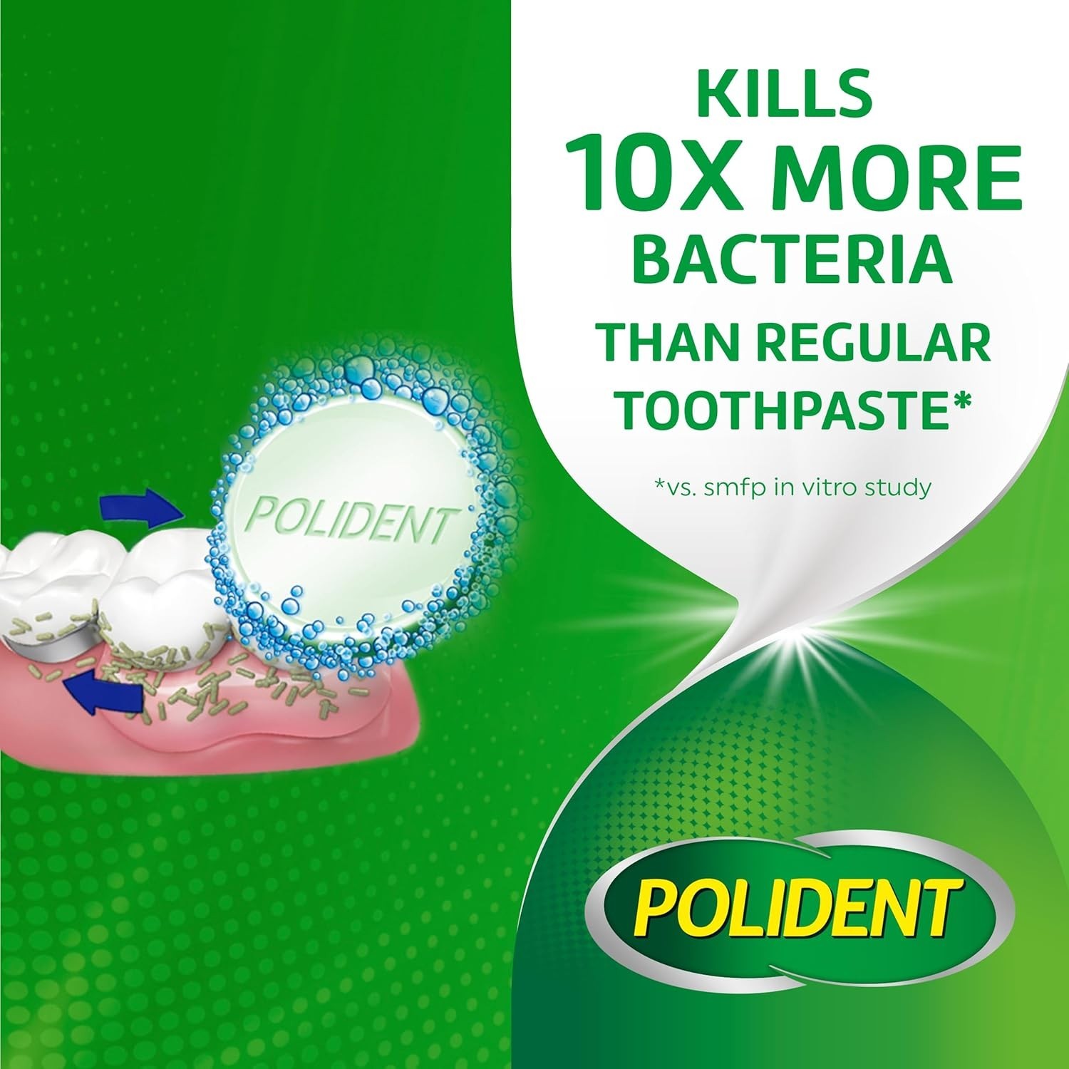 360-Degree Deep Clean: Antibacterial Tablets for Retainers & Dentures – 60 Count