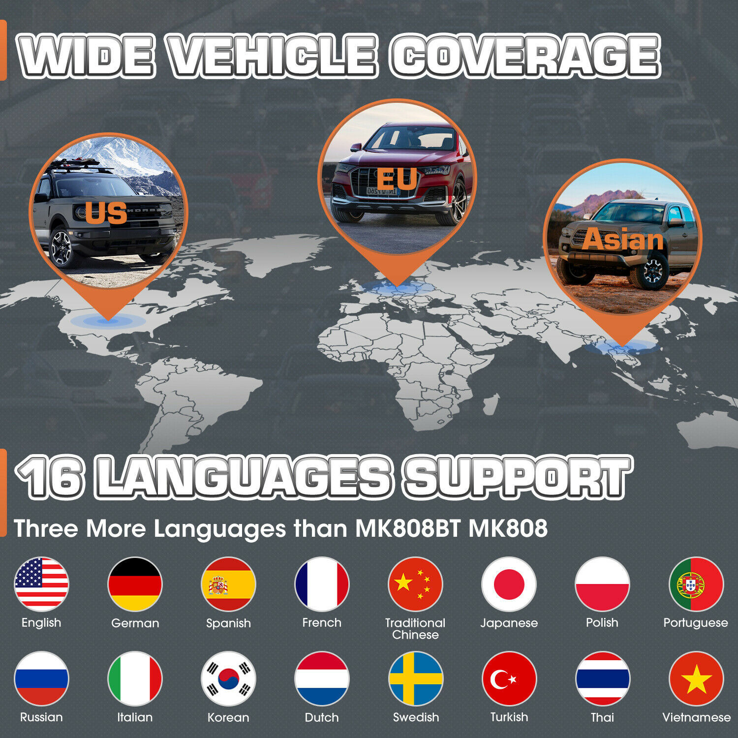 OTOFIX D1 Lite OBD2 Bidirectional Scanner Full System Diagnostic Tool Key Coding