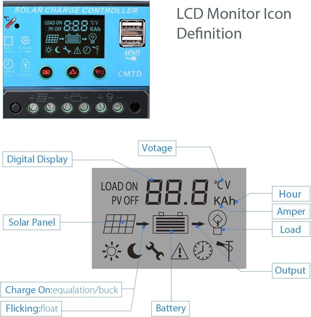 Sunix 20A 12V/24V Solar Charge Controller Charge Regulator Intelligent, USB Port