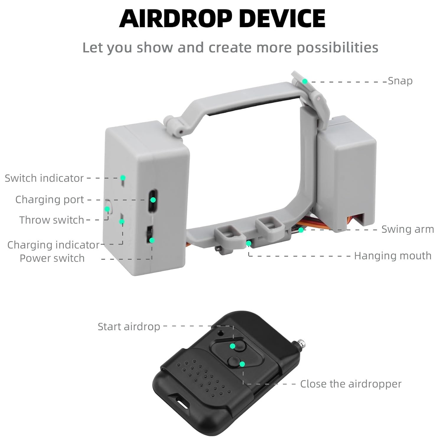 BRDRC Remote Throw System Payload Drop Release for DJI Mini 3 / Mini 3 Pro Drone