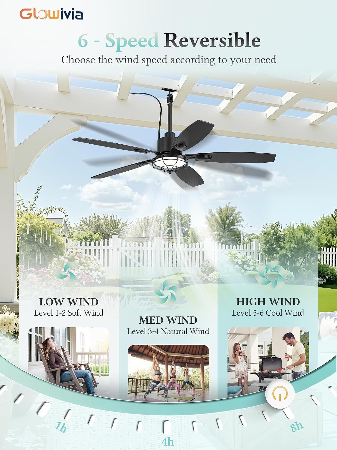 Large 52 in Ceiling Fan Indoor - Quiet DC Motor, Remote Control - Black