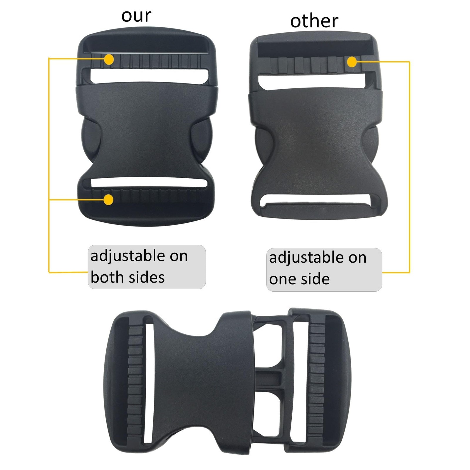 EesTeck 2 Set 1.5 Inch Flat Dual Adjustable Plastic Quick Side Release Plasti...