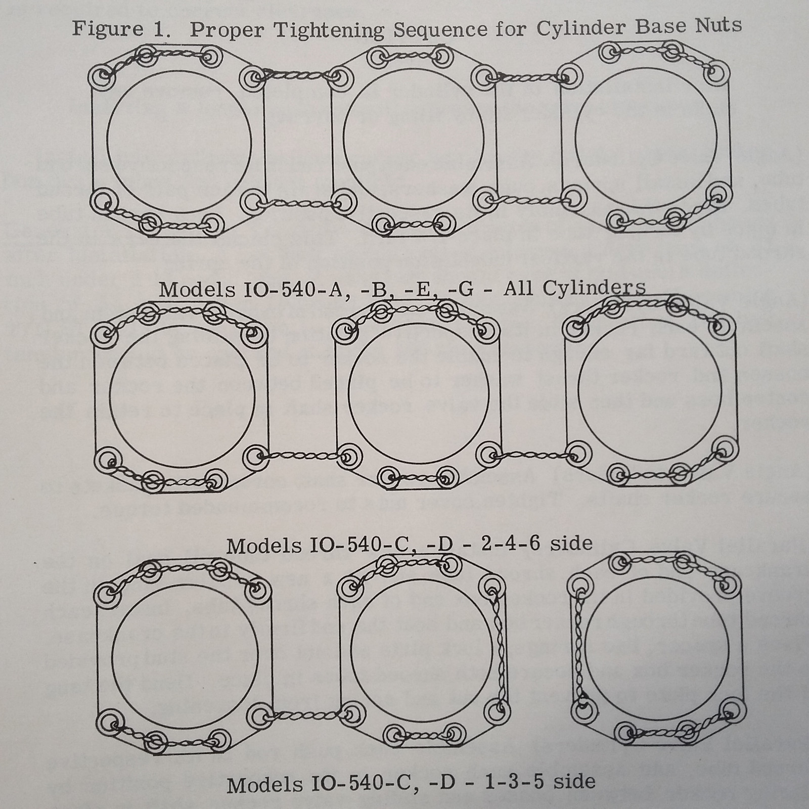 Lycoming IO-540 Engine Operator's Manual