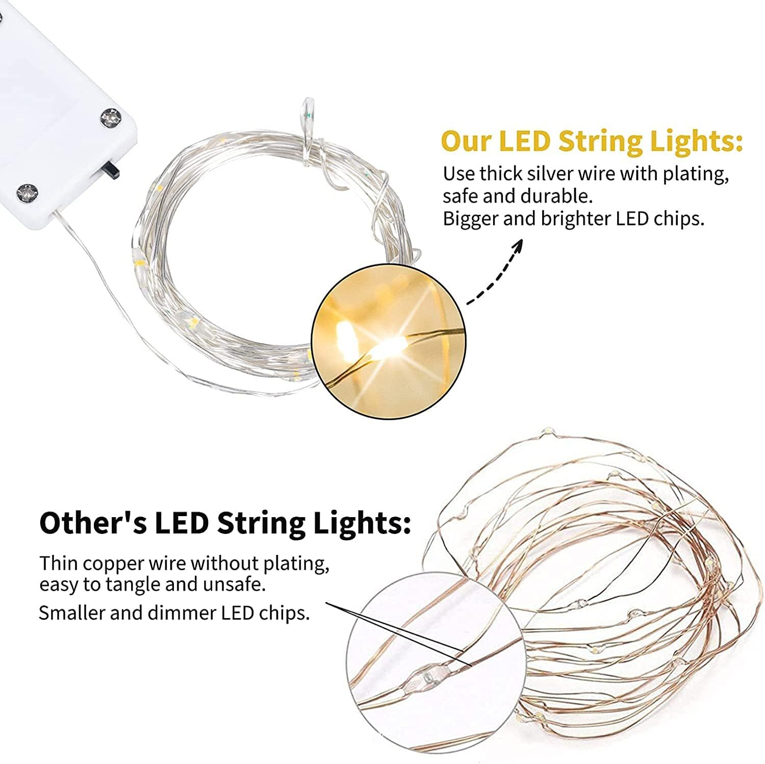 24Pack Fairy Lights Battery Operated String Lights-7ft 20 LED Mini String Lights