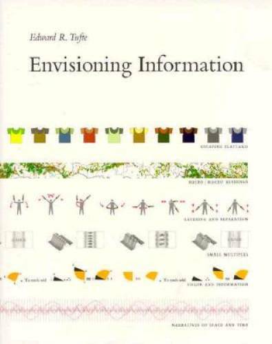 Envisioning Information - Hardcover By Tufte, Edward R. - GOOD