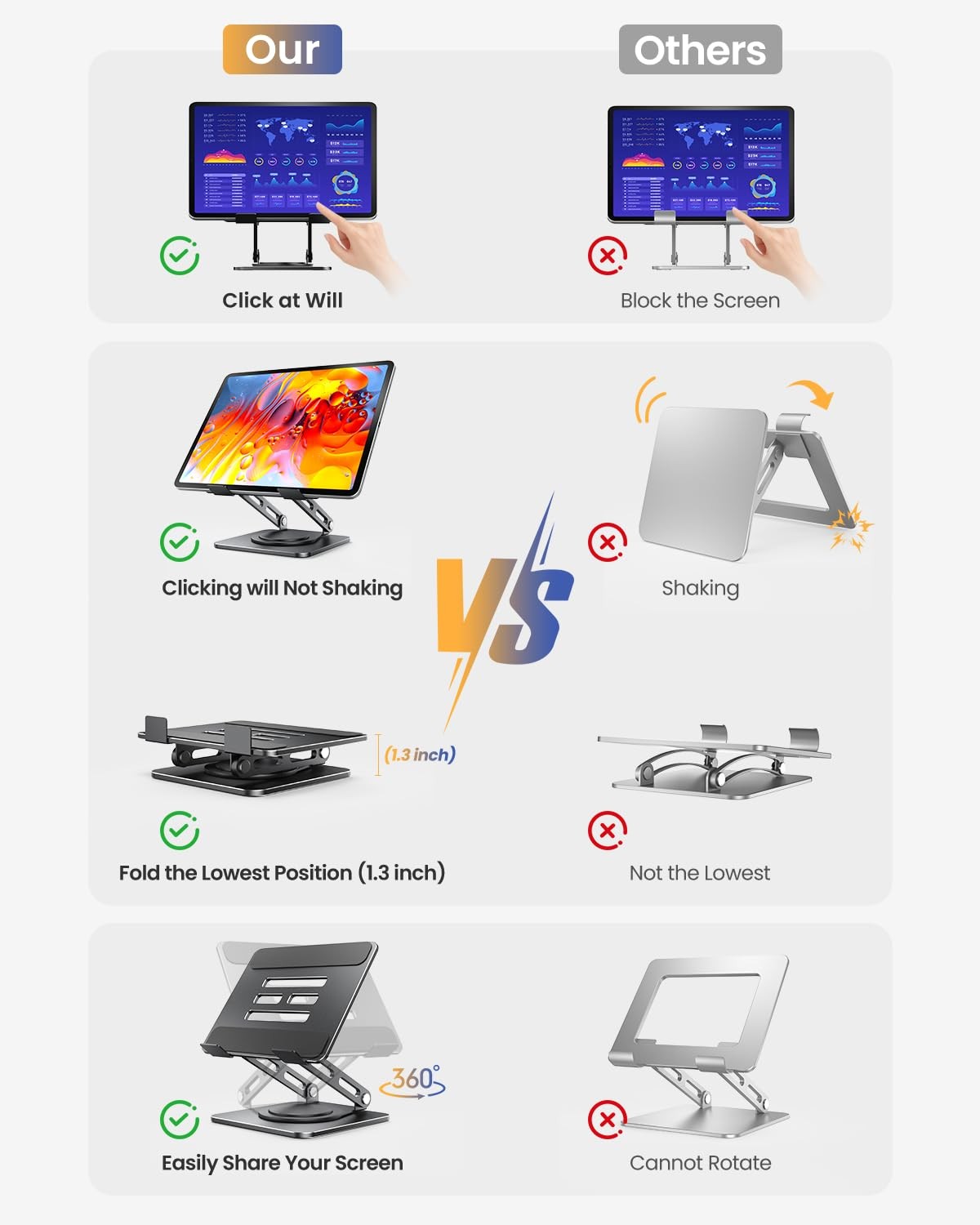 Adjustable Tablet Stand, 360 Rotating iPad Stand with HeavyDuty Base, Tablet ...